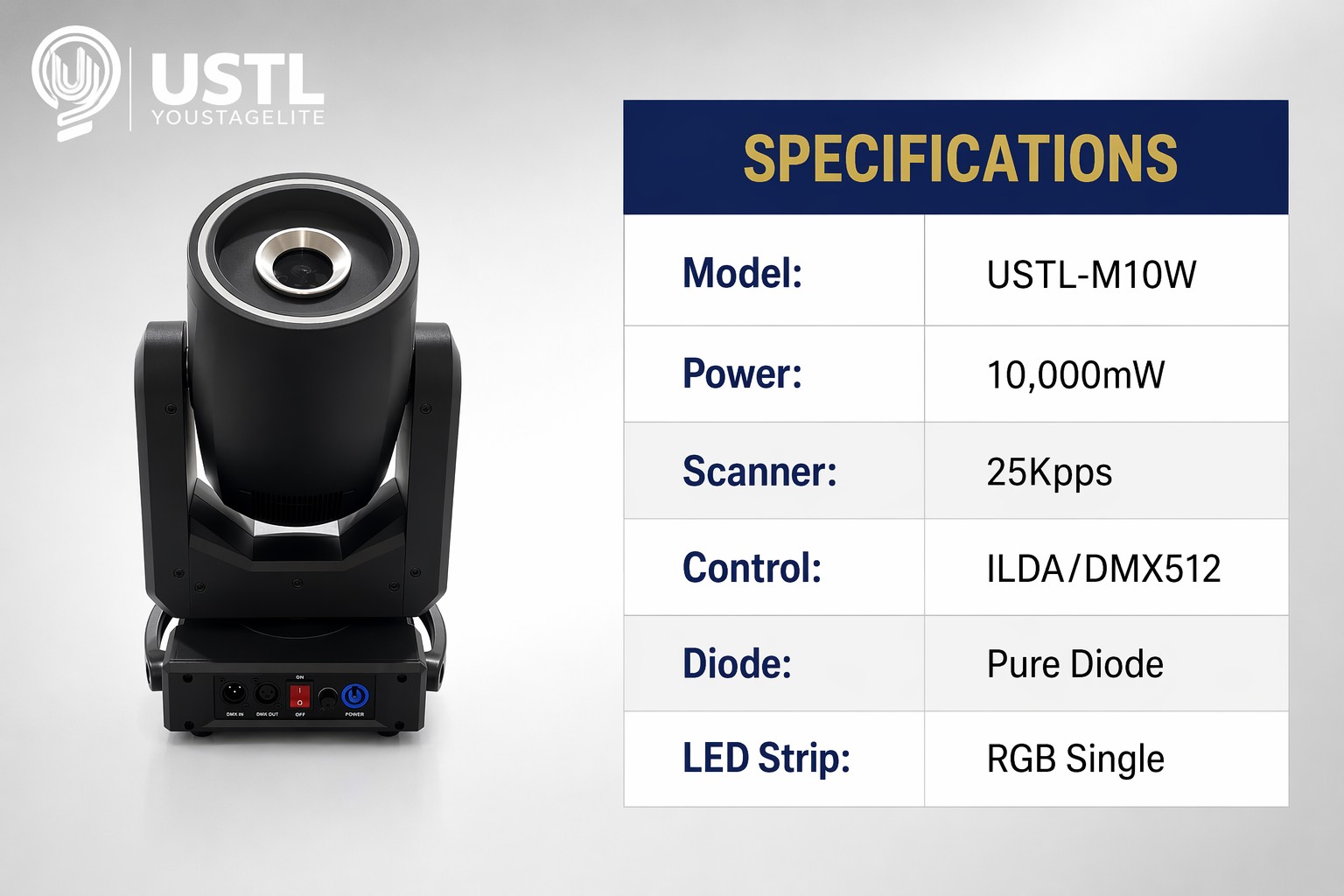 USTL-M10W Technical Specifications and Parameter Comparison