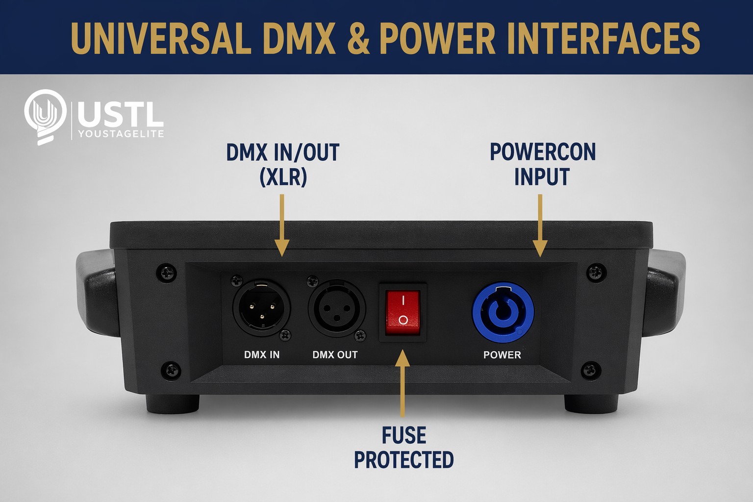 USTL-M10W DMX ILDA Interface and Build Details