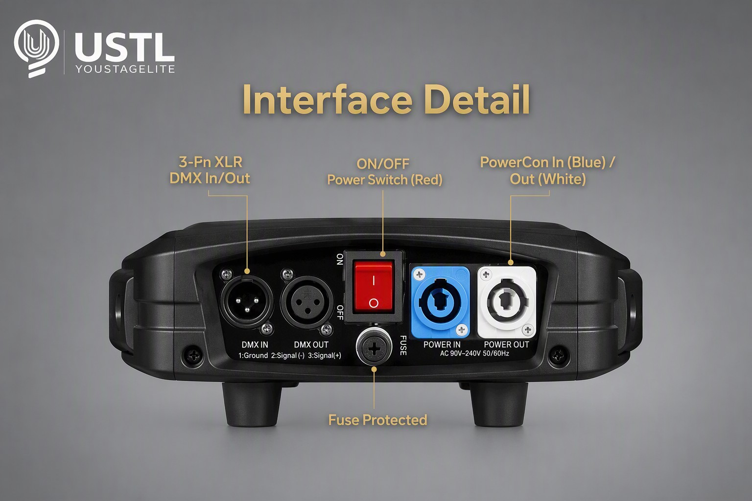 USTL-LS200 internal breakdown showing dual LED ring headband and optical components