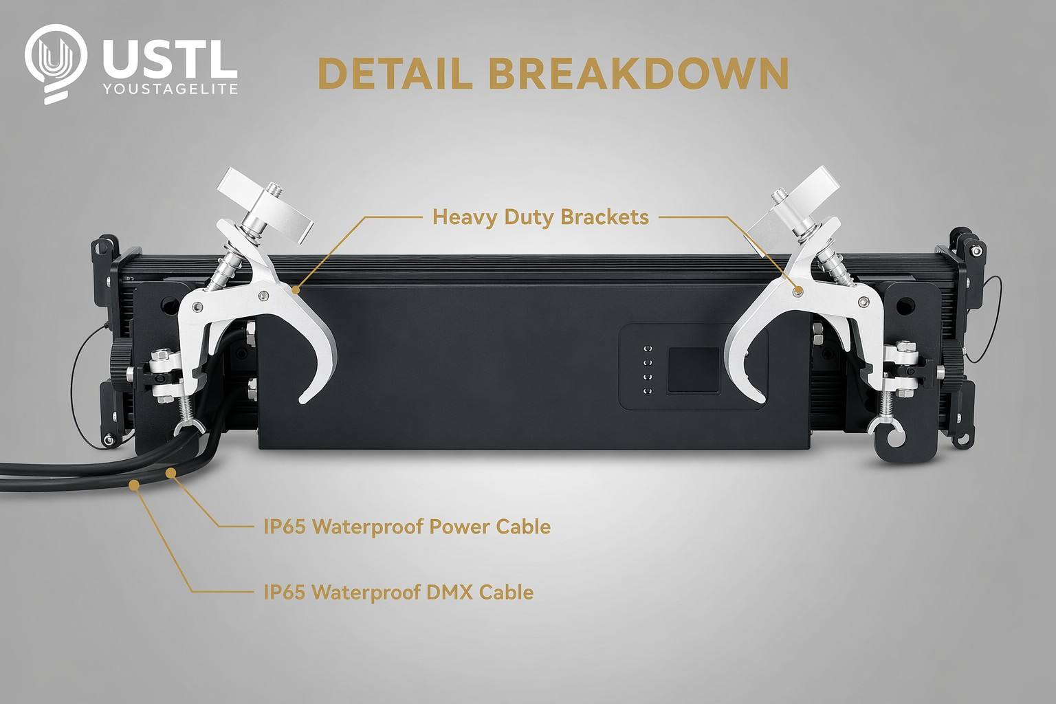 USTL-LM520 IP65 5 Eye Matrix Light interface connectors and build quality